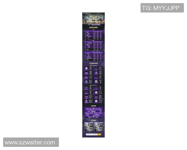 和平精英最新速度排行榜揭晓FPX战队荣登第八名引关注